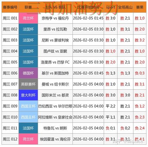 盘点世界杯买球网站：从稳定性评测到直播观看全流程解析 - World Cup 2026