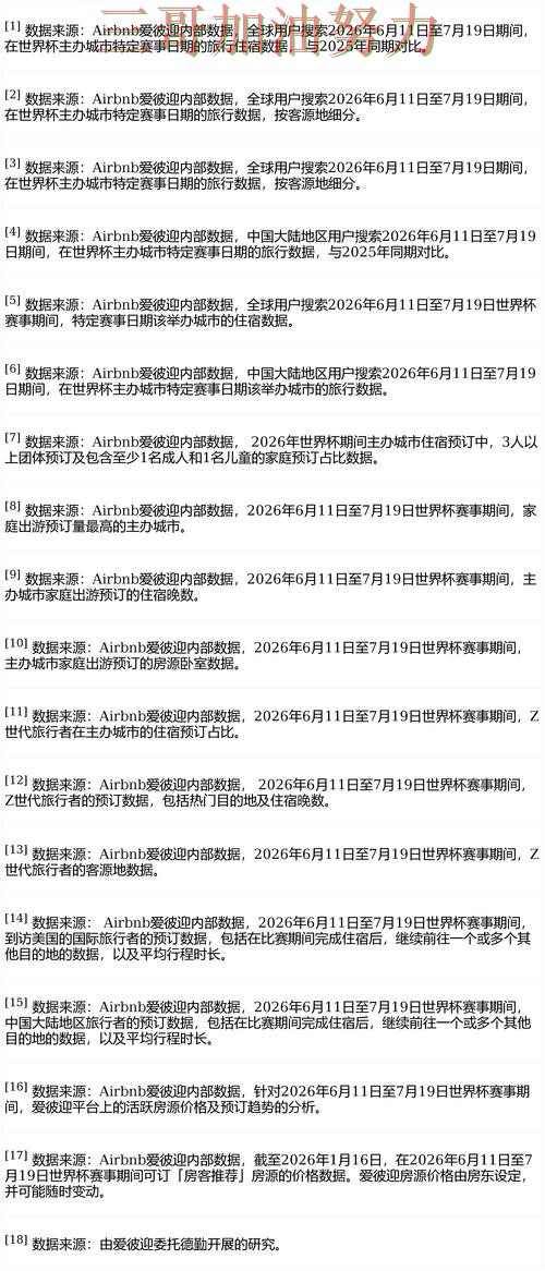 世界杯投注平台趋势解读：聚焦玩法指南与赛事直播体验 - World Cup 2026