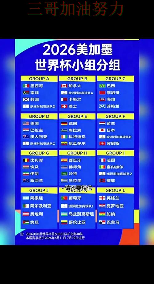 世界杯投注入口在哪如何选？结合最新盘点一次讲透（World Cup 2026）